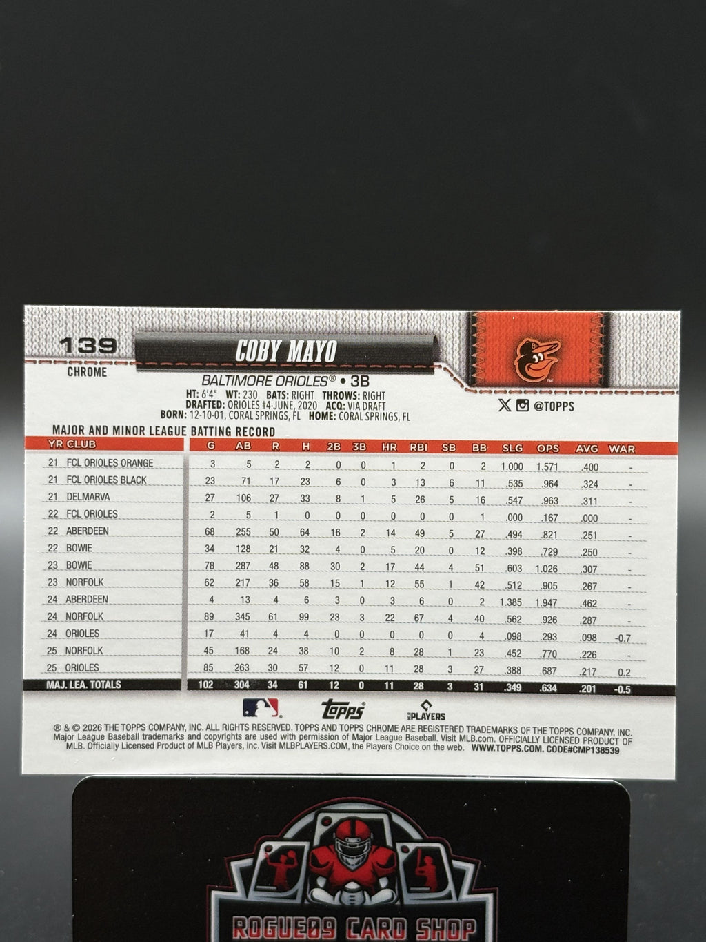 2026 Topps Chrome #139 Coby Mayo Green RayWave Refractor /199