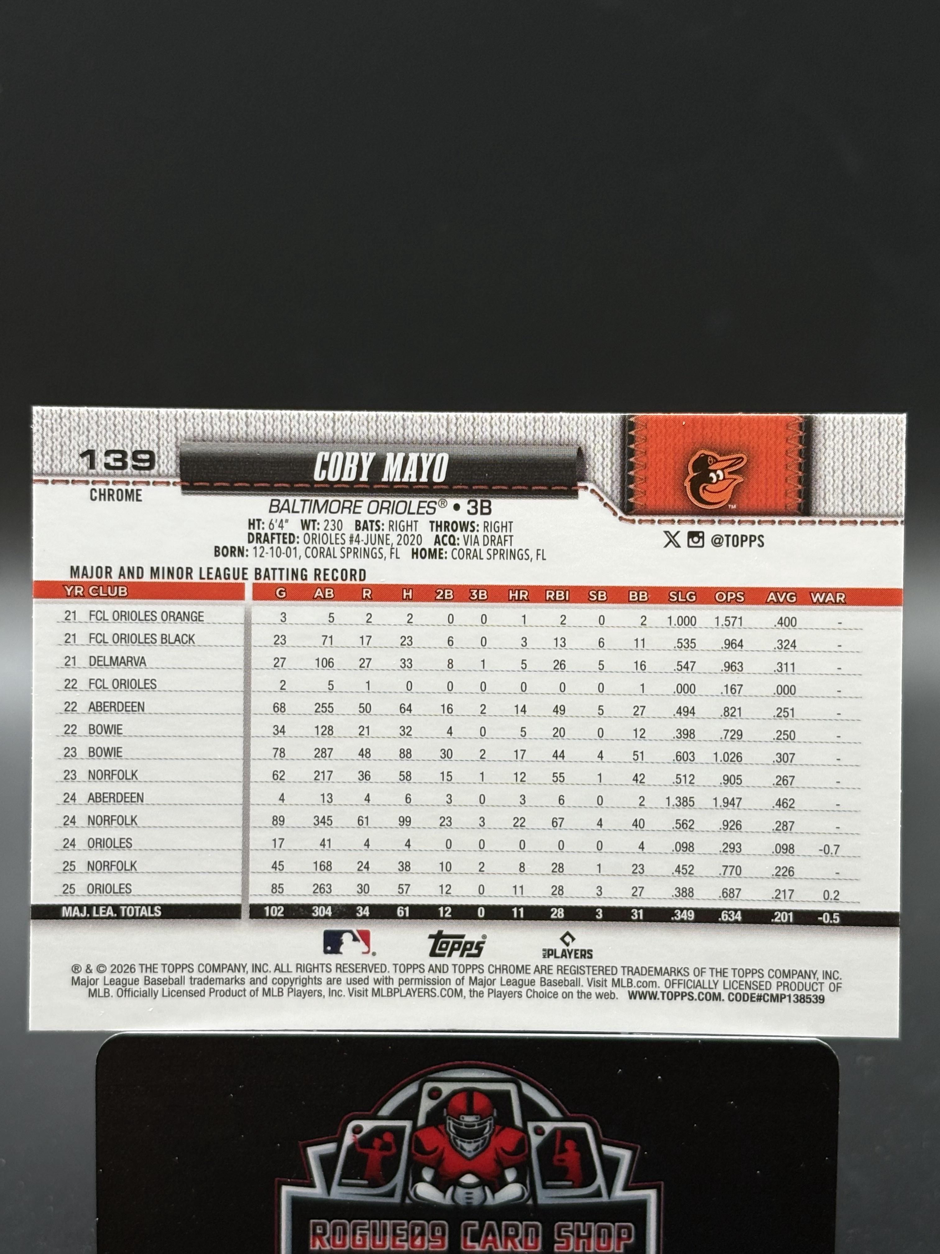2026 Topps Chrome #139 Coby Mayo Green RayWave Refractor /199